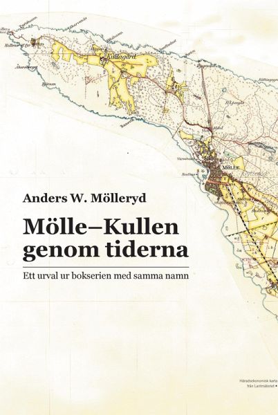 Mölle-Kullen genom tiderna Mölle-Kullen genom tiderna