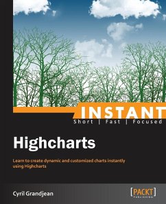 Instant Highcharts Starter - Grandjean, Cyril