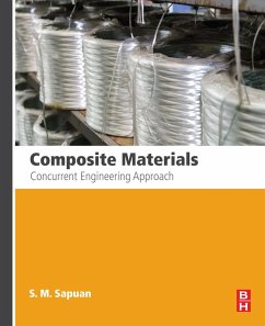Cover Composite Materials (eBook, ePUB)