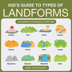 Kid's Guide to Types of Landforms - Children's Science & Nature - Baby
