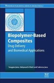 Biopolymer-Based Composites