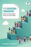 The success paradox