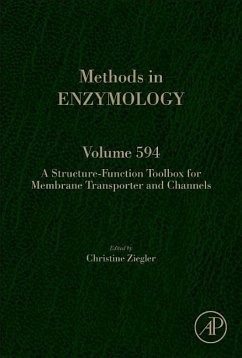 A Structure-Function Toolbox for Membrane Transporter and Channels