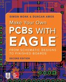 MK YR OWN PCBS EGL SCHMTC 2E MK YR OWN PCBS EGL SCHMTC 2E