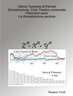 Ultimo Teorema di Fermat, Dimostrazione. Ciclo Teorico universale. Fibonacci serie. - Tondi, Rosario