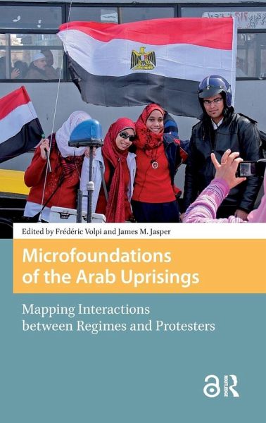 Microfoundations of the Arab Uprisings Microfoundations of the Arab Uprisings