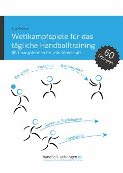 Wettkampfspiele für das tägliche Handballtraining (eBook, PDF) - Madinger, Jörg