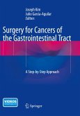 Surgery for Cancers of the Gastrointestinal Tract