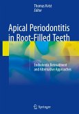 Apical Periodontitis in Root-Filled Teeth