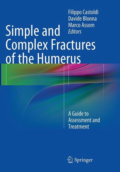 Simple and Complex Fractures of the Humerus Simple and Complex Fractures of the Humerus