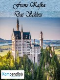 Das Schloss (eBook, ePUB)