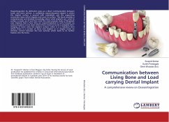 Communication between Living Bone and Load carrying Dental Implant
