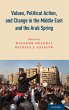 Values, Political Action, and Change in... - Bild 1