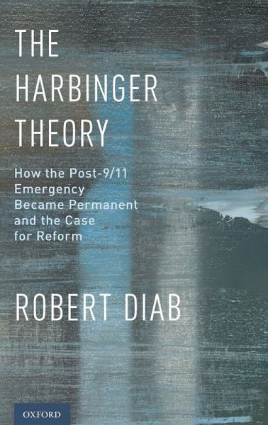 Harbinger Theory Harbinger Theory