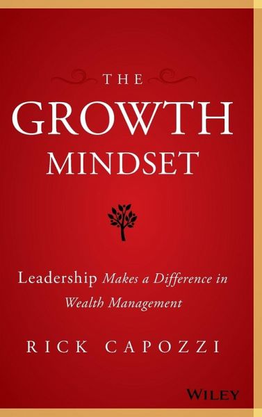 The Growth Mindset The Growth Mindset