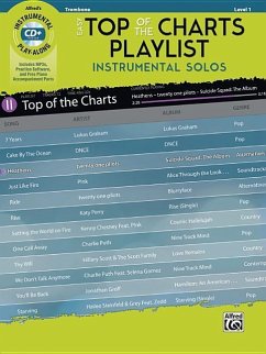 Easy Top of the Charts Playlist Instrumental Solos