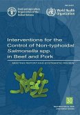 Interventions for the Control of Non-Typhoidal Salmonella Spp. in Beef and Pork