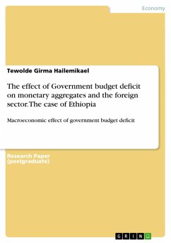 The effect of Government budget deficit on monetary aggregates and the foreign sector. The case of Ethiopia - Girma Hailemikael, Tewolde