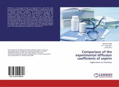 Comparison of the experimental diffusion coefficients of aspirin