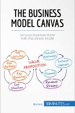 The Business Model Canvas (eBook, ePUB)