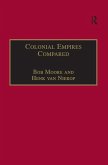 Colonial Empires Compared (eBook, ePUB)