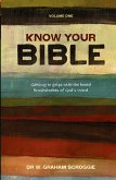 Know your Bible Know your Bible