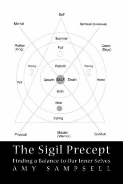 The Sigil Precept - Sampsell, Amy