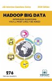 Hadoop BIG DATA Interview Questions You'll Most Likely Be Asked
