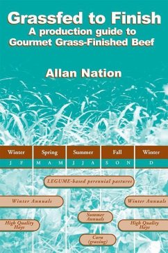 Grassfed to Finish - Nation, Allan