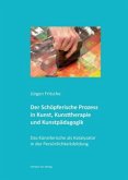 Der Schöpferische Prozess in Kunst, Kunsttherapie und Kunstpädagogik Der Schöpferische Prozess in Kunst, Kunsttherapie und Kunstpädagogik