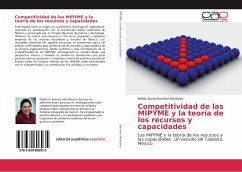 Competitividad de las MIPYME y la teoría de los recursos y capacidades - Ramírez Montalvo, Nélida Aurea