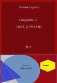Compendio di DIRITTO PRIVATO (eBook, ePUB)