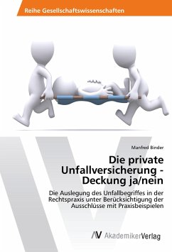 Die private Unfallversicherung - Deckung ja/nein - Binder, Manfred