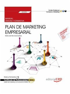 Plan de marketing empresarial : certificados de profesionalidad : gestión de marketing y comunicación - Soria Ibáñez, María del Mar