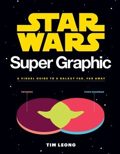 Star Wars Super Graphic - Leong, Tim