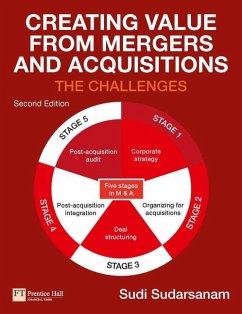 Creating Value from Mergers and Acquisitions - Sudarsanam, Sudi