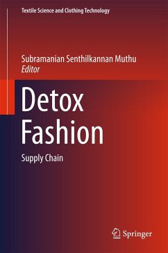 Detox Fashion