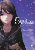 Seike, Y: 5 cm al secondo Seike, Y: 5 cm al secondo