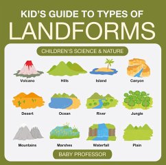 Kid's Guide to Types of Landforms - Children's Science & Nature (eBook, ePUB) - Baby