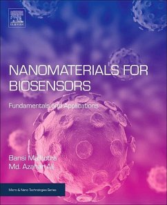 Nanomaterials for Biosensors - Malhotra, Bansi D. (Professor and Head, Department of Biotechnoloy, ; Ali, Md. Azahar (Postdoctoral Research Associate in Electrical and C