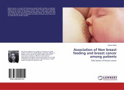 Association of Non breast feeding and breast cancer among patients