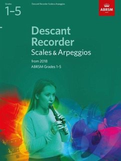 Descant Recorder Scales & Arpeggios, ABRSM Grades 1-5