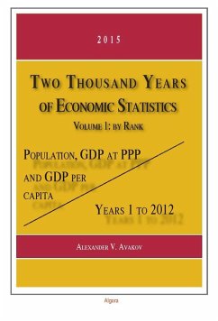 Cover Two Thousand Years of Economic Statistics, Years 1-2012 (eBook, ePUB)