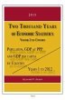 Two Thousand Years of Economic... - Bild 1