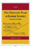 Two Thousand Years of Economic Statistics, Years 1 - 2012 (eBook, ePUB)