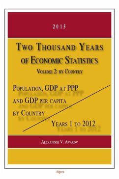 Two Thousand Years of Economic Statistics, Years 1 - 2012 (eBook, ePUB) - Avakov, Alexander V