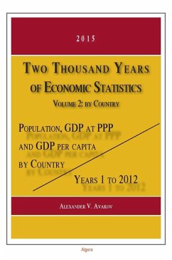 Cover Two Thousand Years of Economic Statistics, Years 1 - 2012 (eBook, ePUB)