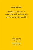 Religiöse Symbole in staatlichen Einrichtungen als Grundrechtseingriffe (eBook, PDF)