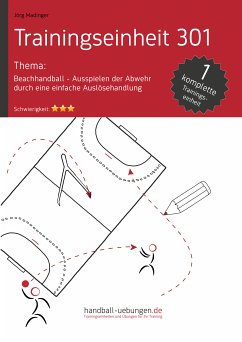 Beachhandball – Ausspielen der Abwehr durch eine einfache Auslösehandlung (TE 301) (eBook, PDF) - Madinger, Jörg