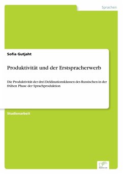 Cover Produktivität und der Erstspracherwerb